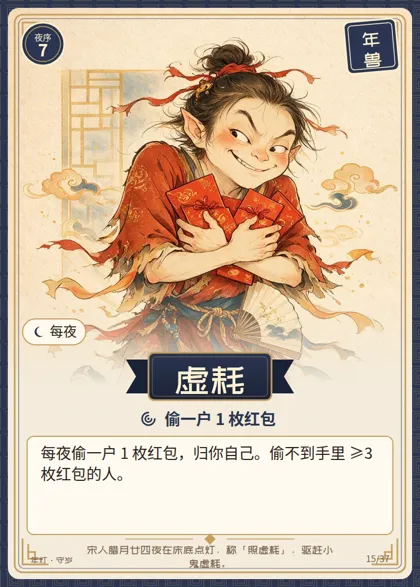 虚耗