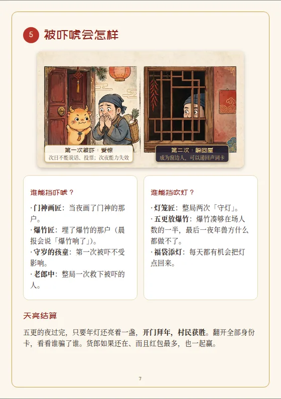 规则书：被吓唬