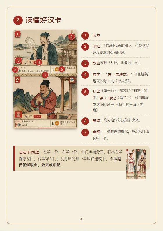 规则书:读懂好汉卡