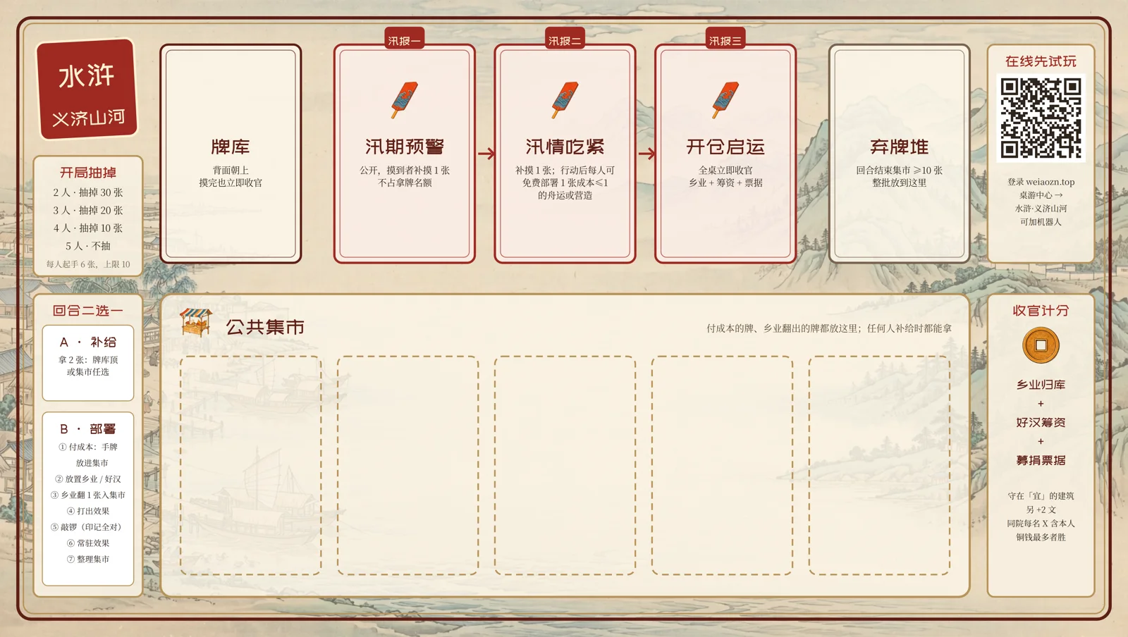 水浒·义济山河 公共牌桌垫